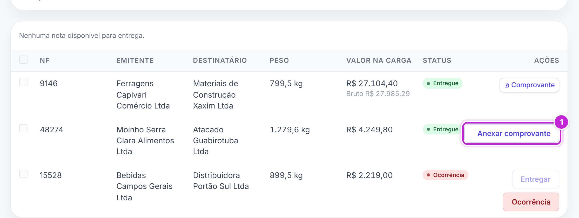 Tabela de notas com o botão Anexar comprovante em uma nota entregue sem comprovante