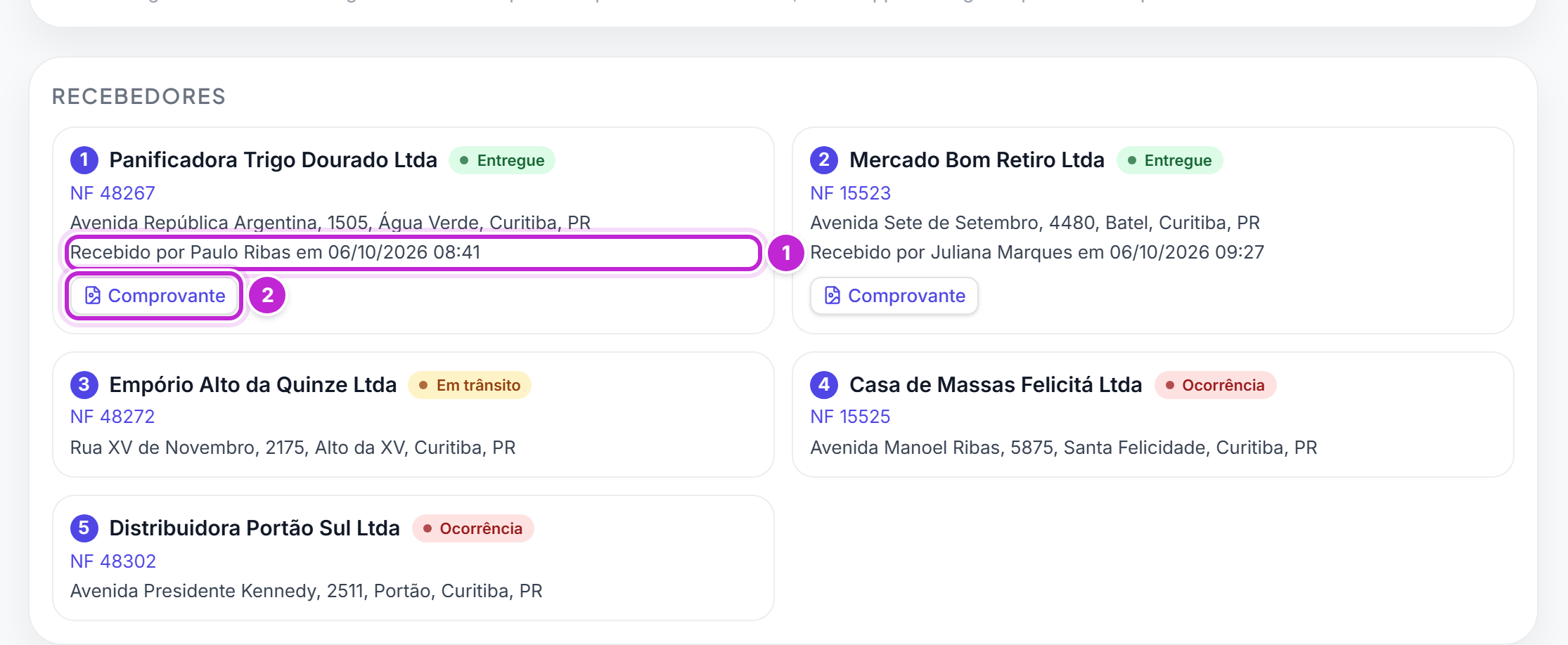 Bloco Recebedores com cinco cartões: dois entregues com recebedor e comprovante, um em trânsito e dois com ocorrência
