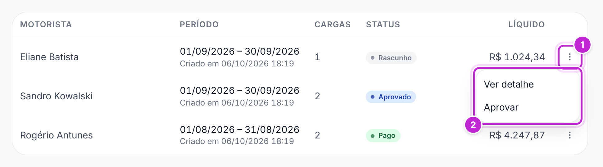 Menu de ações de um fechamento em rascunho, com as opções Ver detalhe e Aprovar
