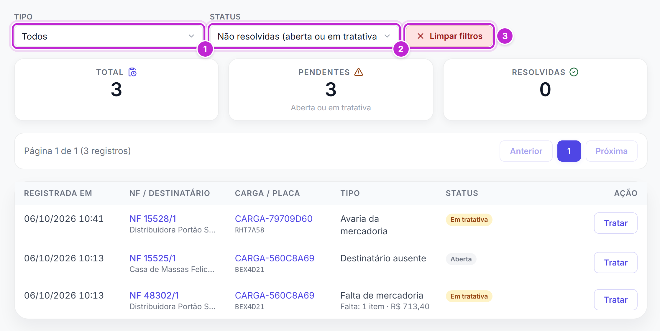 Tela Ocorrências filtrada pelo status Não resolvidas, mostrando só ocorrências abertas e em tratativa