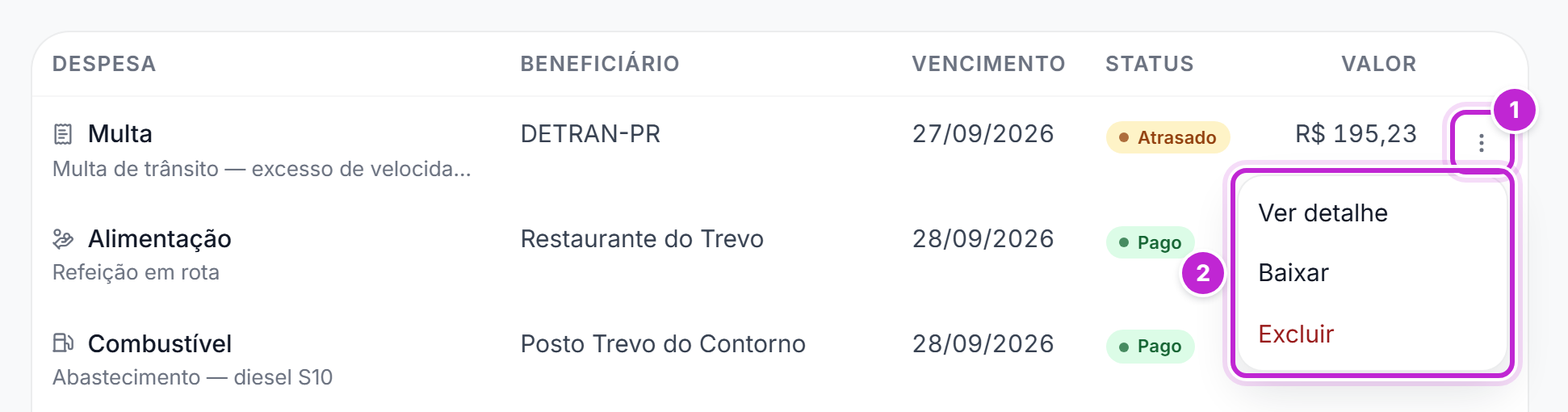 Menu de ações da multa atrasada na lista de contas a pagar, com as opções Ver detalhe, Baixar e Excluir