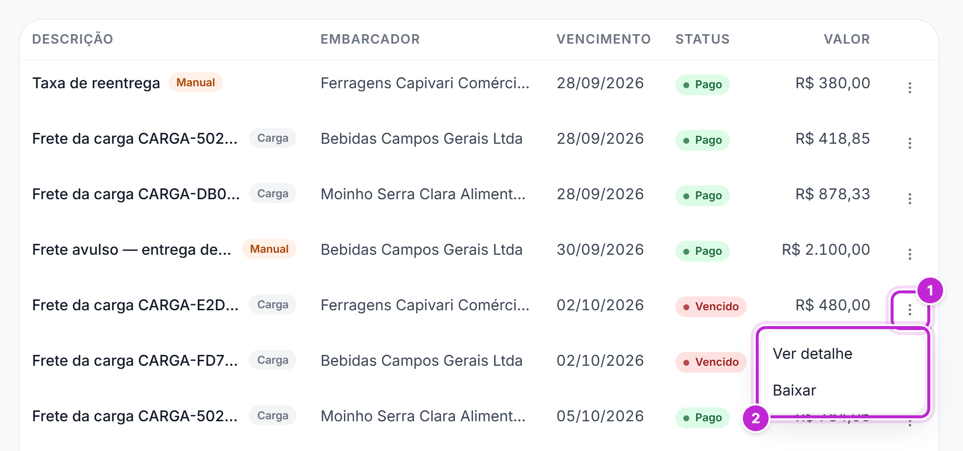 Menu de ações de uma conta a receber vencida, com as opções Ver detalhe e Baixar